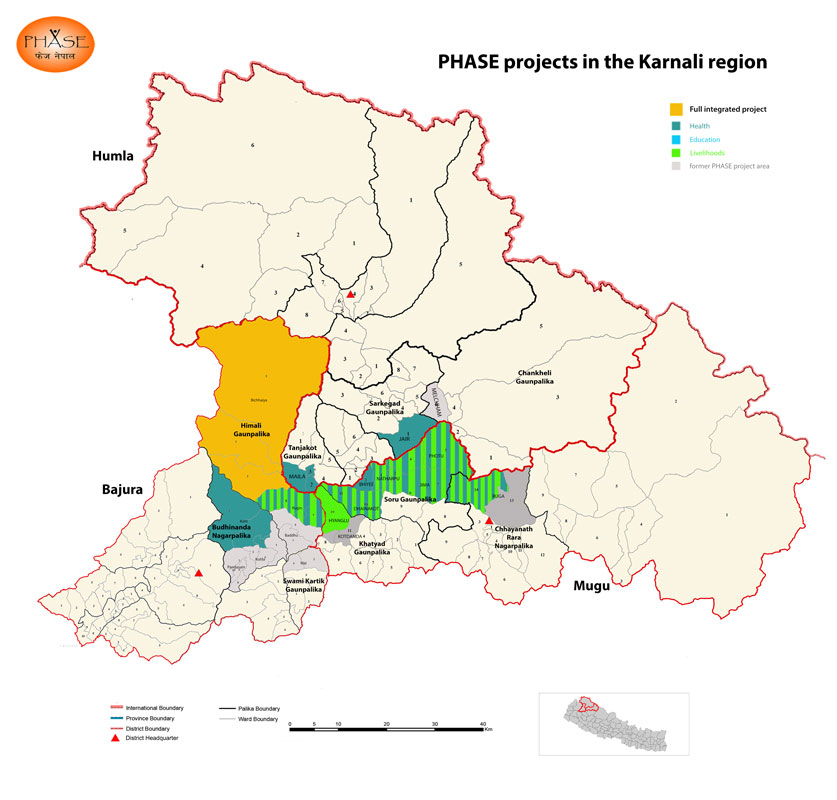 Phase Austria Projekte - Karnaliregion Nepal